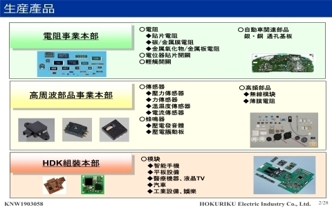 聚洵產(chǎn)品線